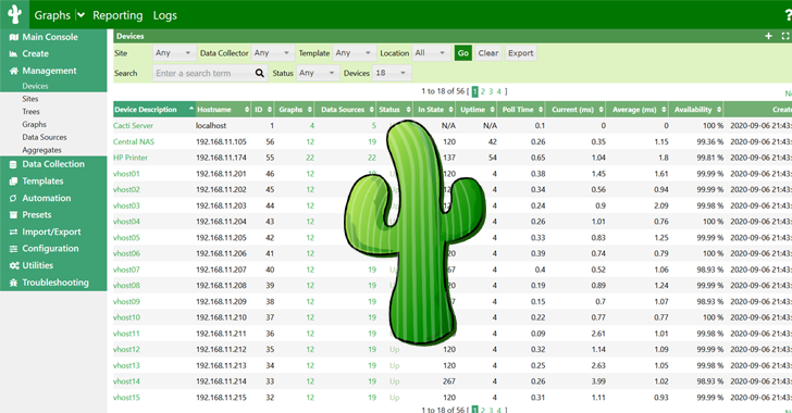 Cara Install Cacti Di Ubuntu